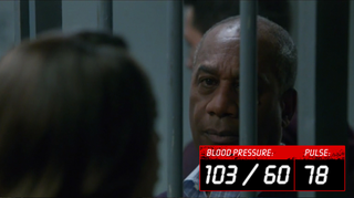 Illustration for article titled Blood Pressure Recaps: Scandal's Finale Left Me Deeply Chill
